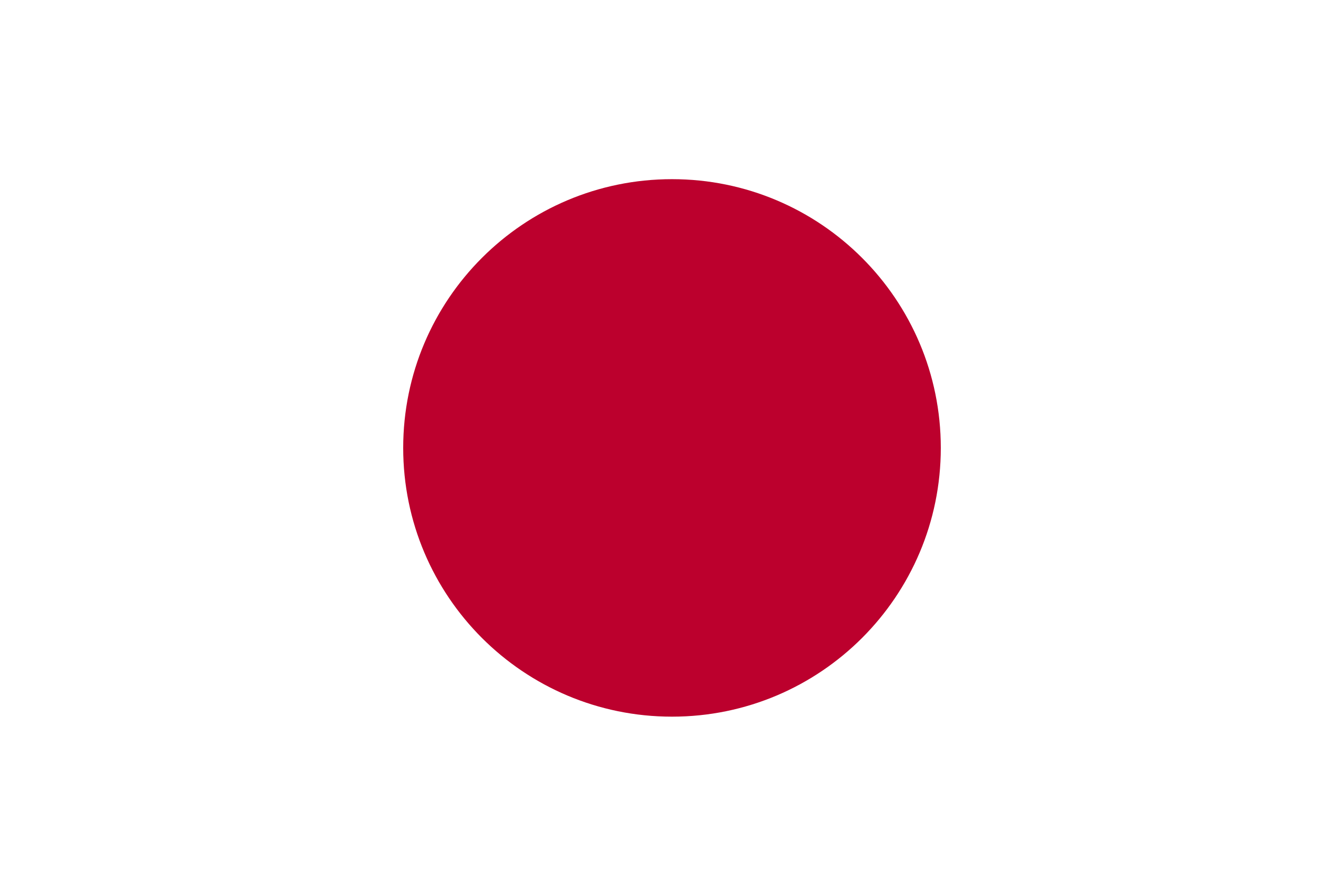 International Organization for Migration